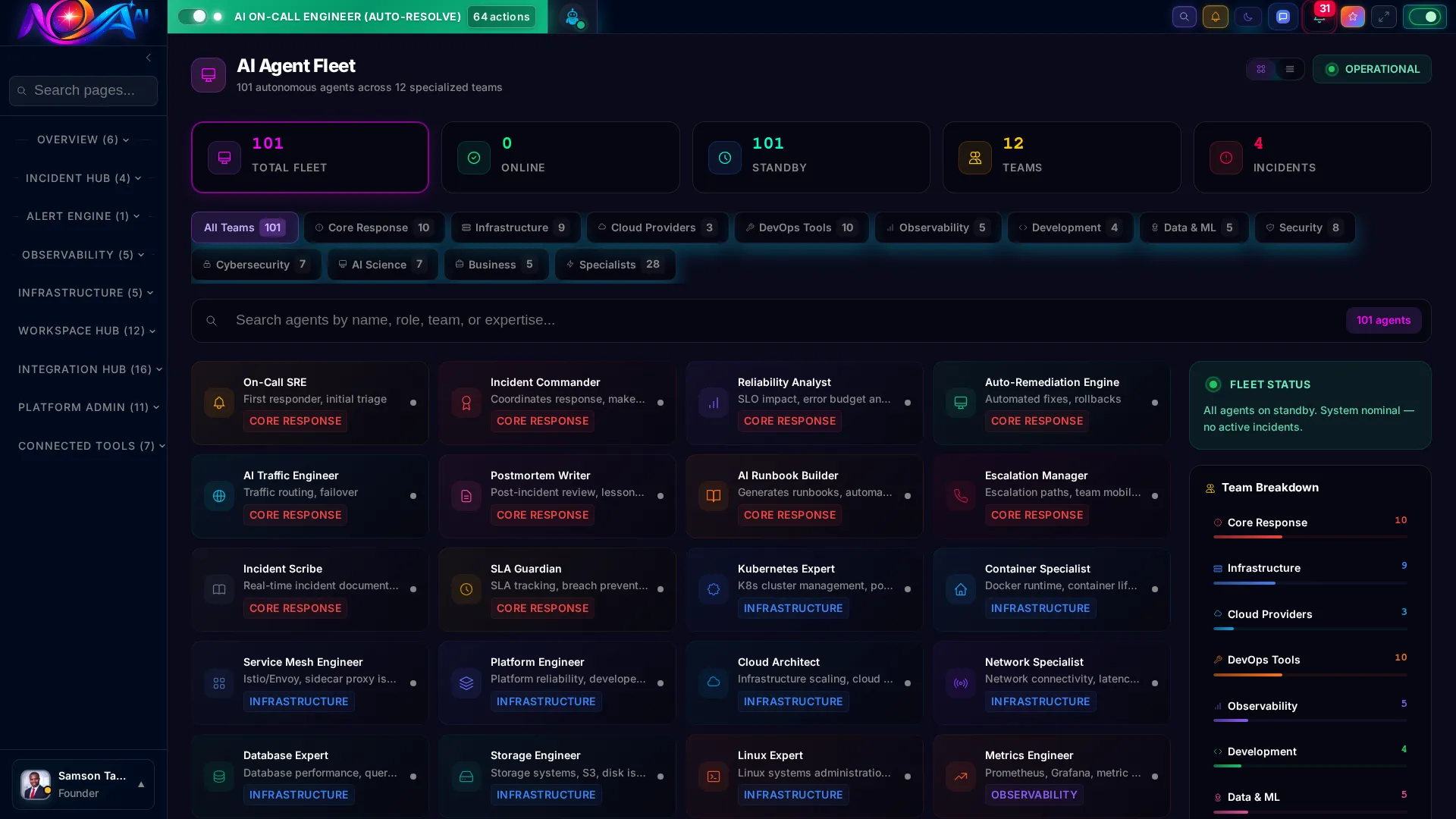 Nova AI Agent Fleet overview