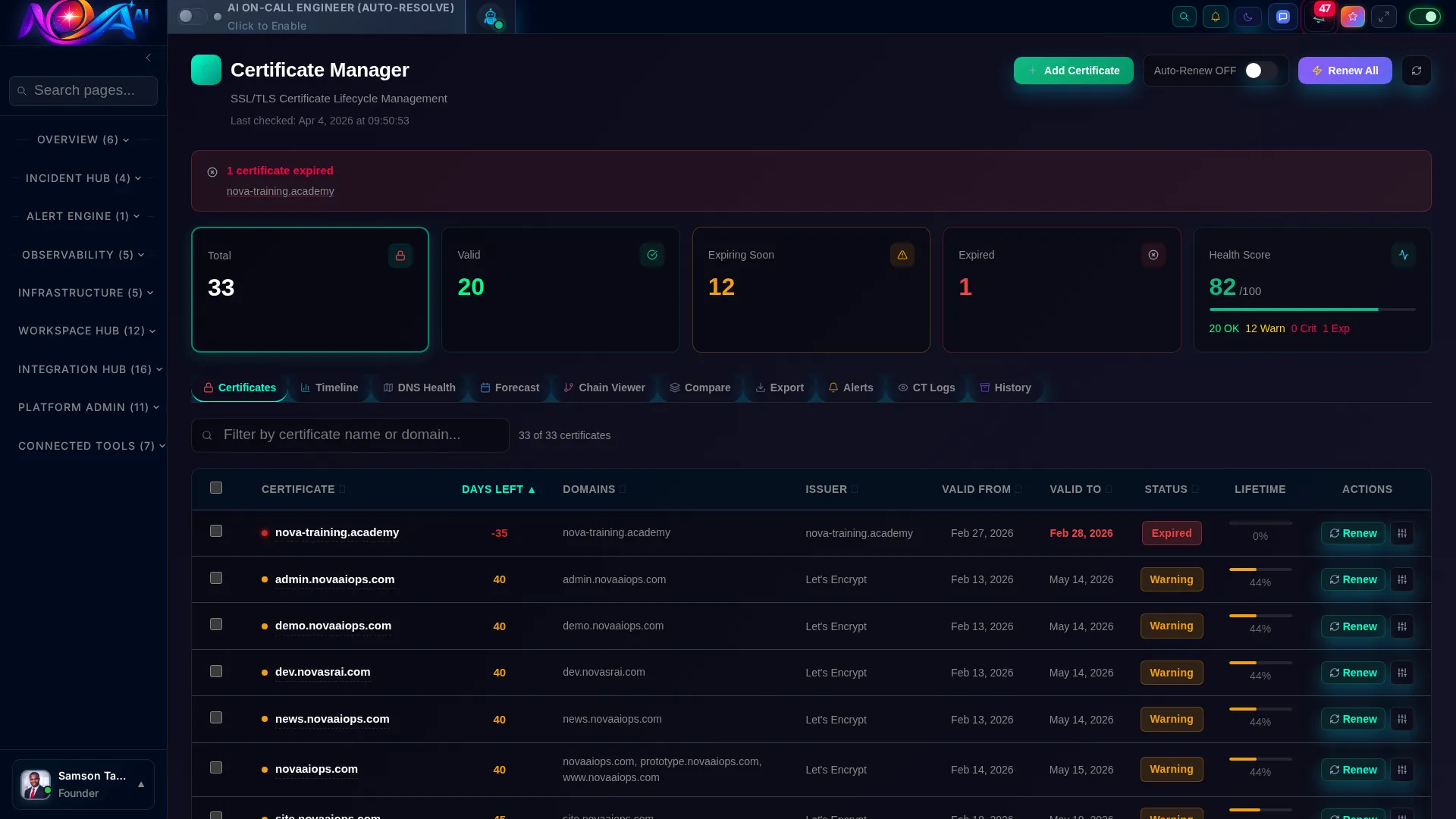 Nova AI Certificate Manager