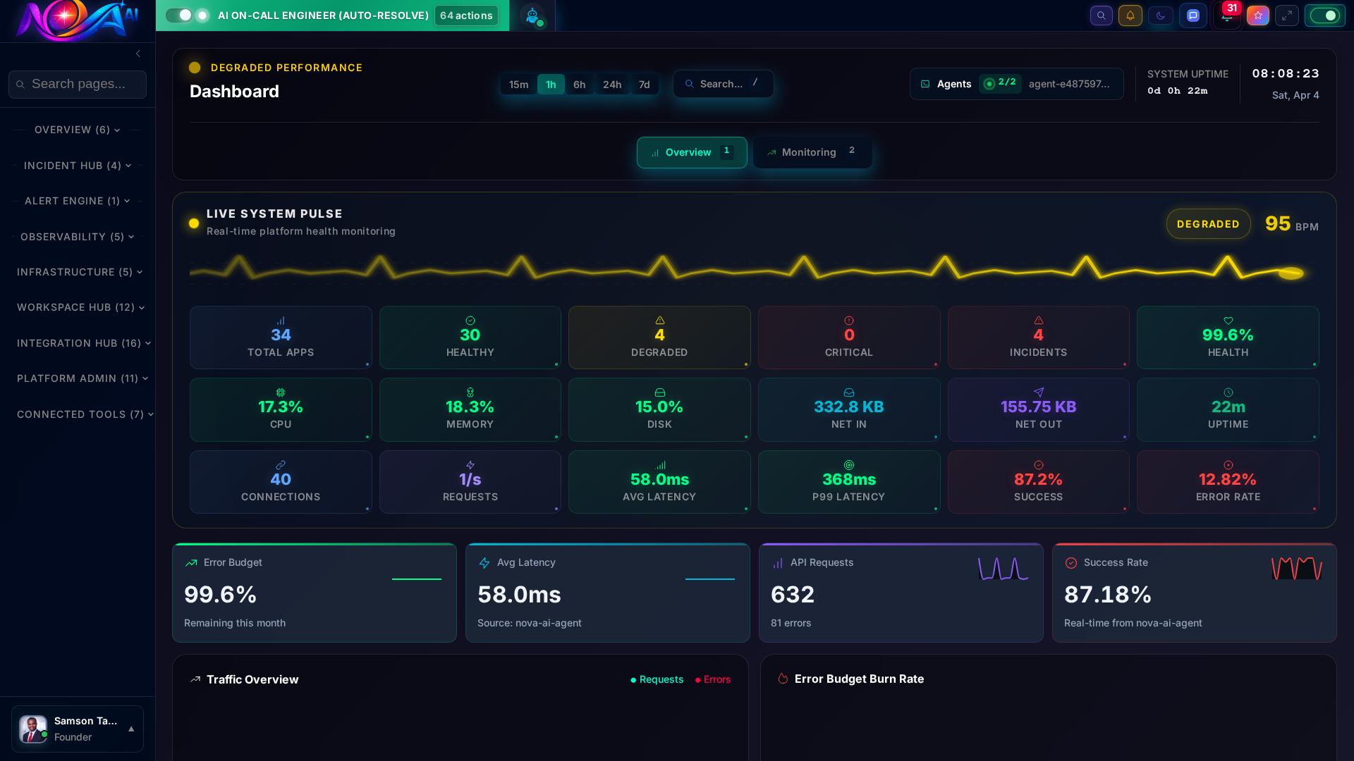 Set Up First Monitor
