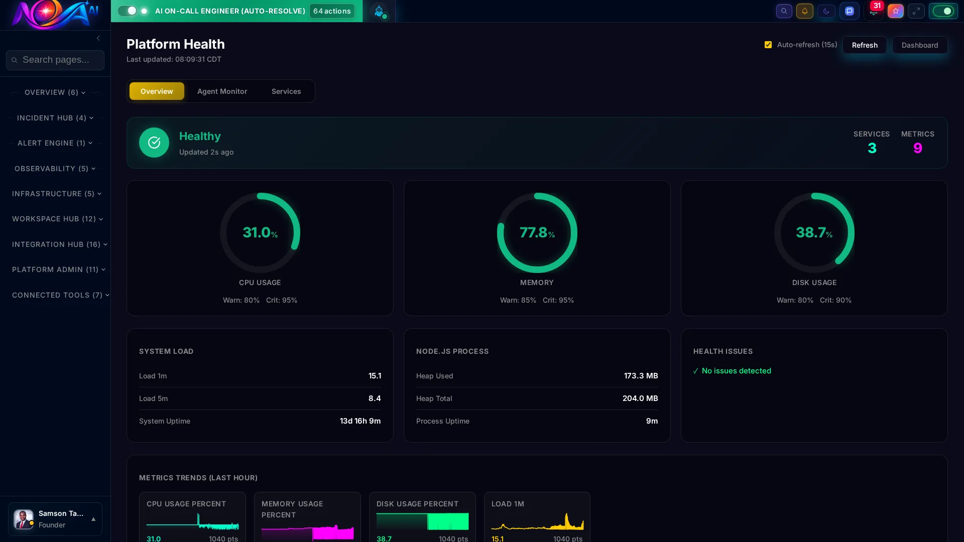 Component status grid