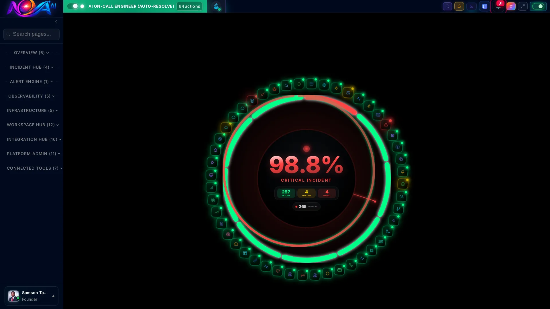 Service catalog with health indicators