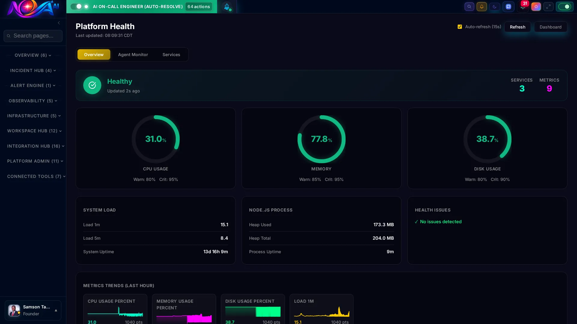 Nova AI Health Dashboard