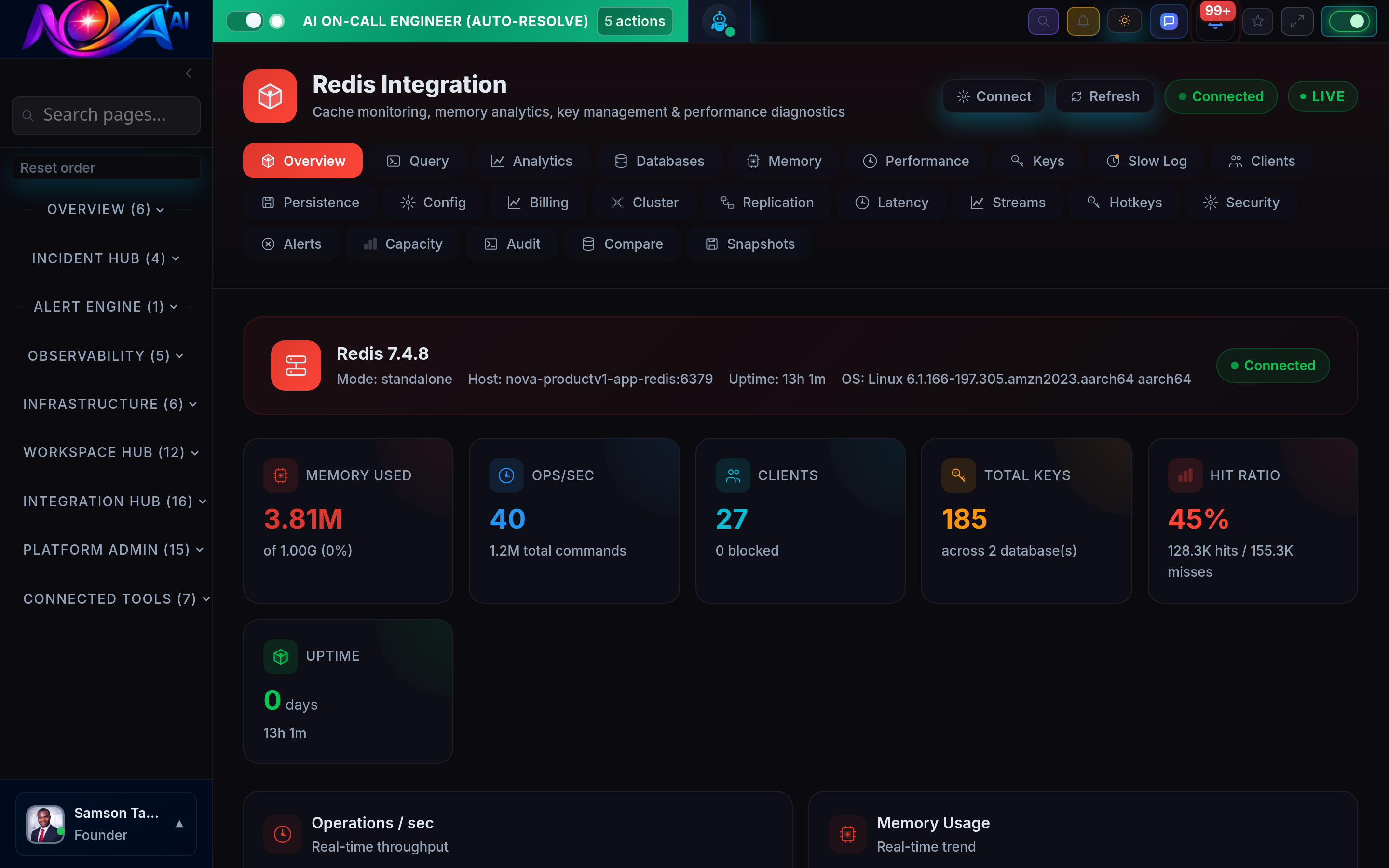 Nova AI Redis Monitoring