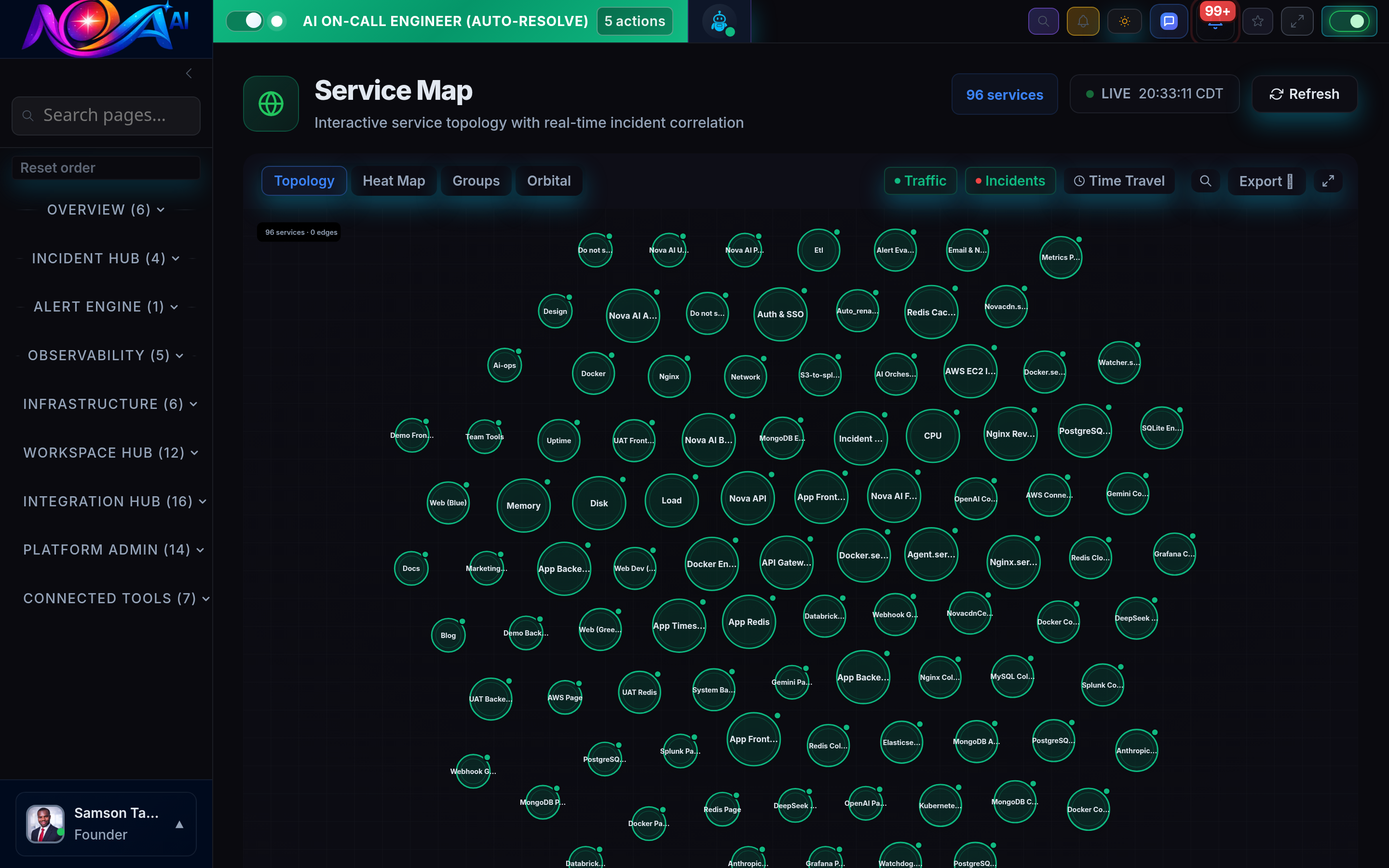 Cross-cloud service map