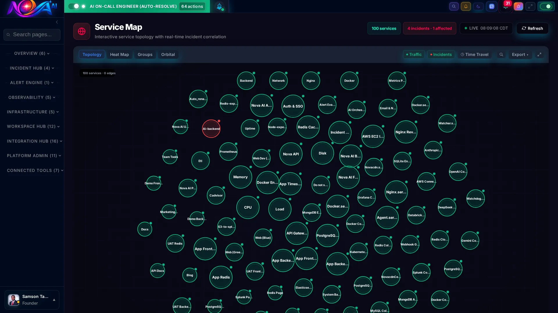 Nova AI Service Map topology