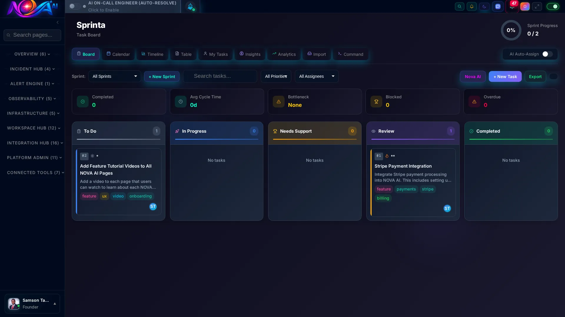 Sprint Nexus kanban board