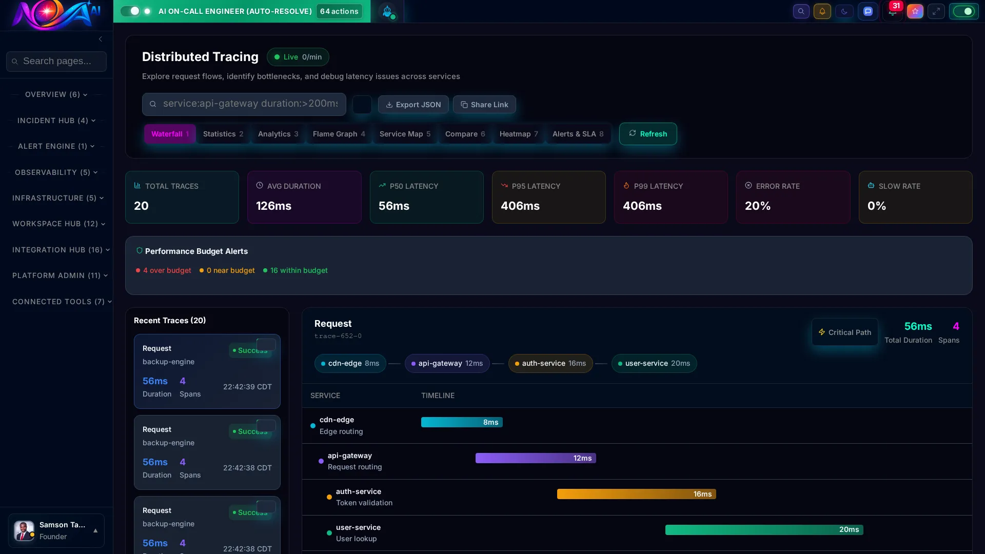 Nova AI Distributed Tracing
